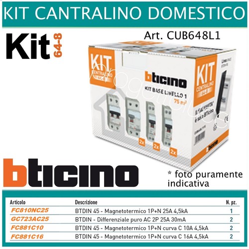 Kit centralino magnetotermico - centralino,